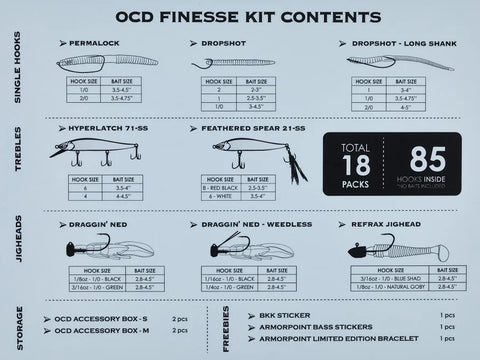 BKK Finesse OCD Tackle Kit Medium